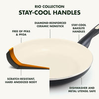 GreenPan Rio Healthy Ceramic Nonstick 7" Frying Pan Skillet, PFAS-Free, Dishwasher Safe, Black