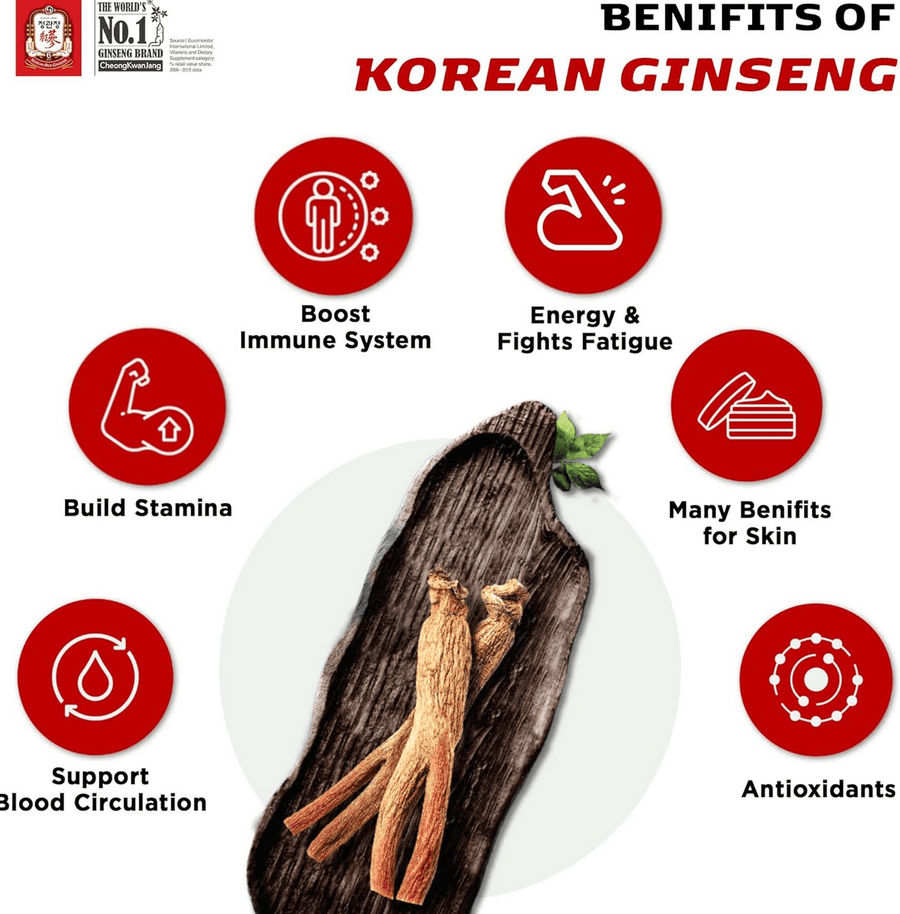CheongKwanJang Korean Red Ginseng Extract Capsules 100 Capsules