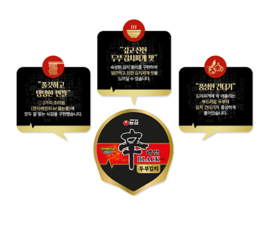 Nongshim Shin Ramyun Black Tofu & Kimchi 3.31oz(94g) - Anytime Basket