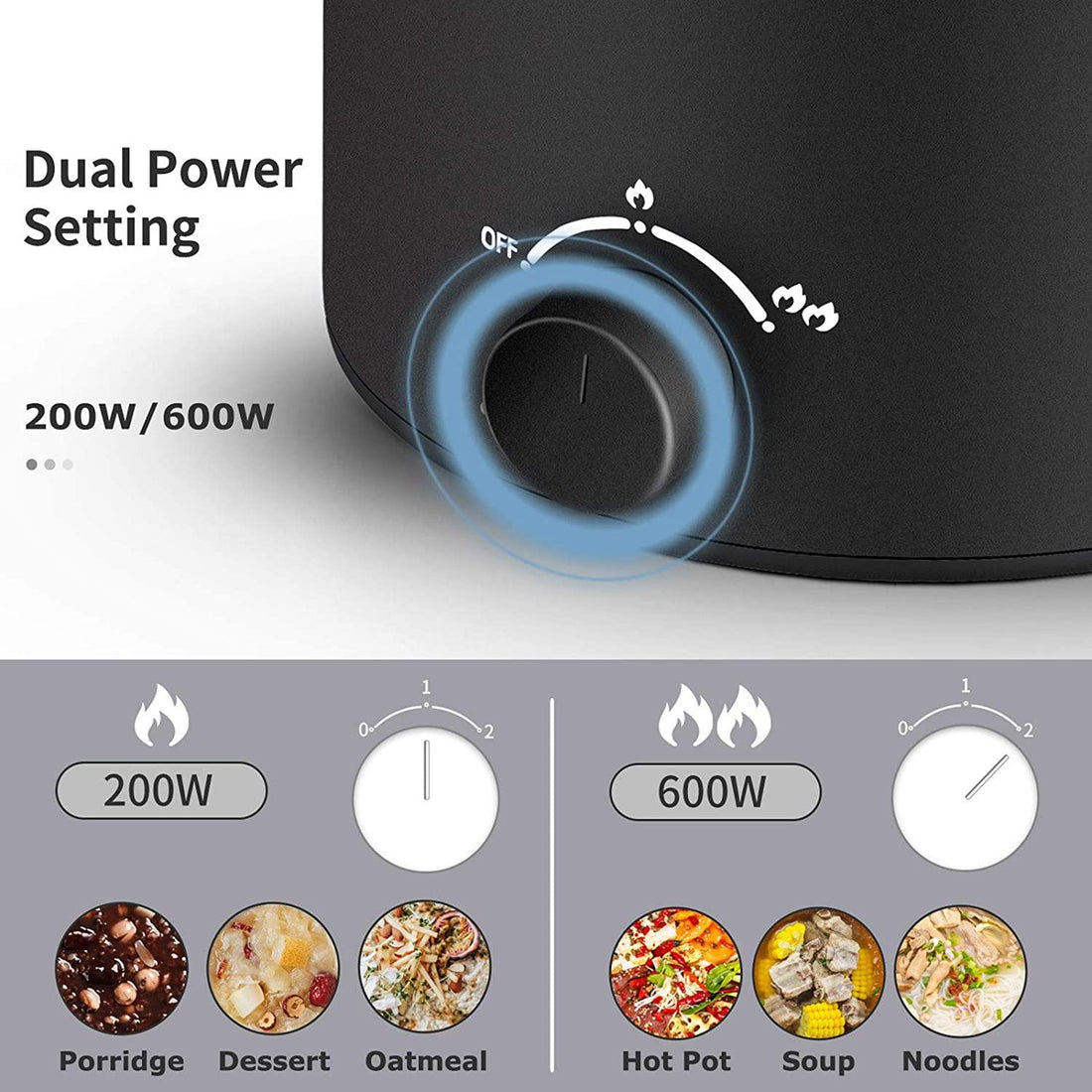 Topwit Electric Hot Pot (Mini Ramen Cooker) - Anytime Basket